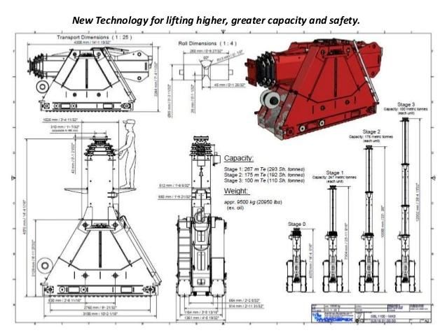 Single Acting Lock Nut Hydraulic Jack for Bridge Construction Machinery