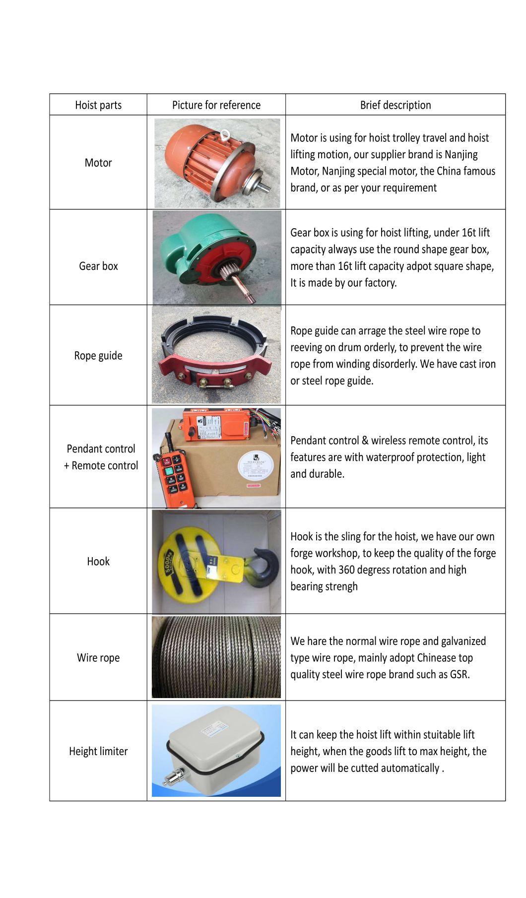 Electric Wire Rope Hoist Lift Equipment with Hook with Single Speed