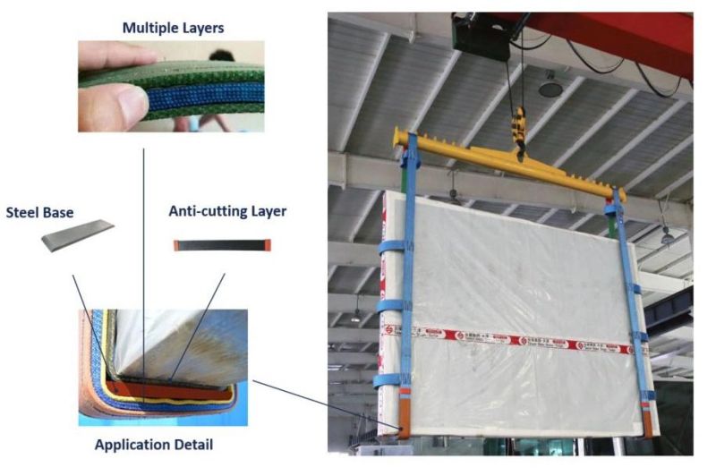 3.5m up to 4.5m Heavy Duty Flat High Intensive Polyester Webbing Glass Lifting Sling for Moving Sheet Glass