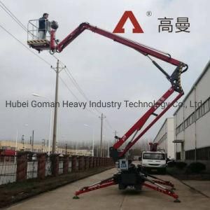 China Spider Lift Platform Factory Back to Normal