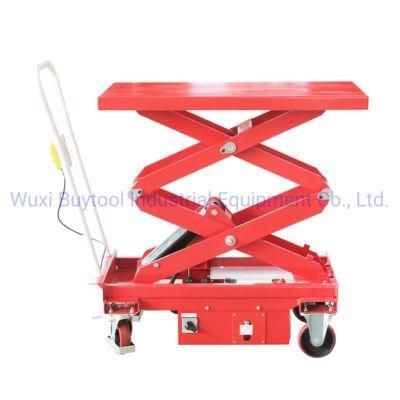 Movable Electric Hydraulic Portable Scissor Lift Tables with Wheels