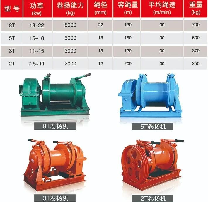 Hand Brake Clutch Lifting Equipment for Mine Construction with Electric Motor