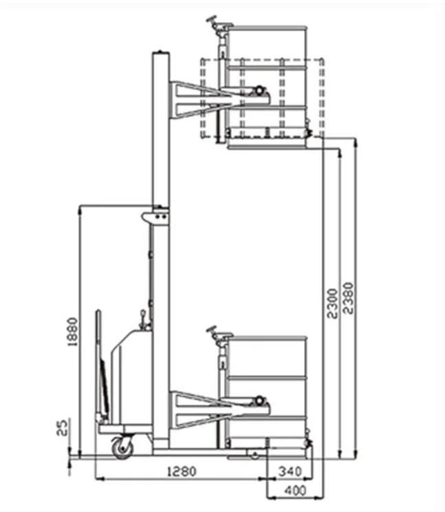 Yl450-S Material Handling Equipment Stainless Steel Electric Drum Rotator with Loading Capacity 450kg
