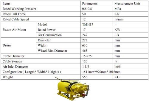 5t High Cable Storage Pneumatic Air Tugger Winch with Extended Drum