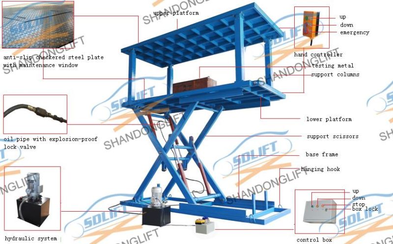 Hydraulic Scissor Mobile Automotive Hoist Auto Lift 3000