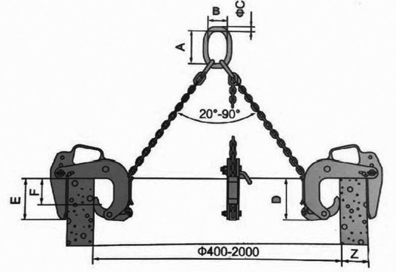 Concrete Pipe Lifting Clamp for The Vertical Transport Load Capacity Heavy Duty