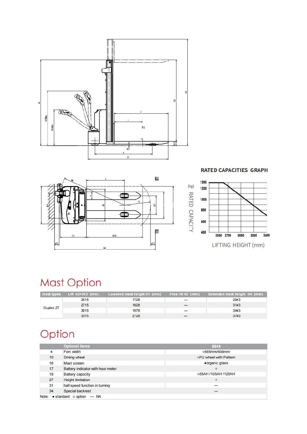 Walking Type High Quality 1500kg Electric Stacker