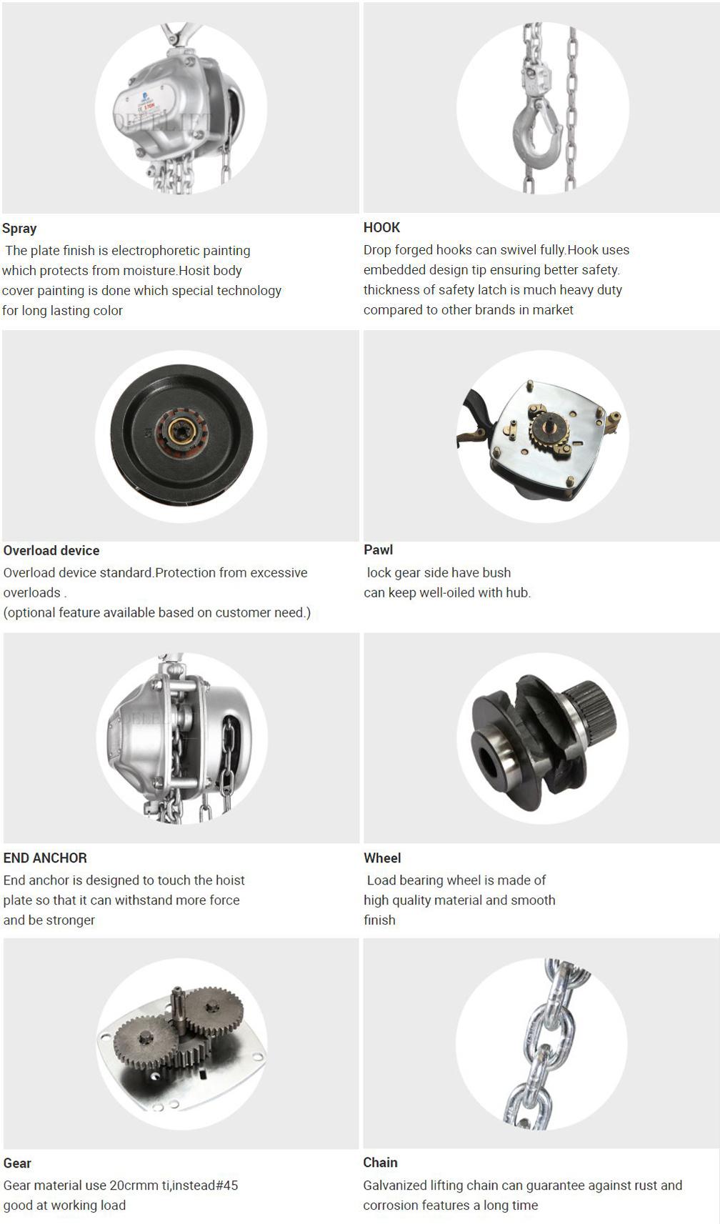 30000kg Favourable Price Manual Hand Chain Hoist
