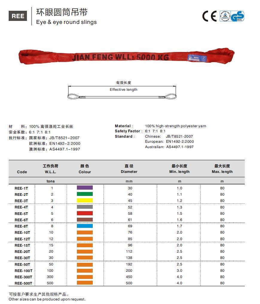 JF 3t Polyester Round Sling Customized Length Standard En 1492-2: 2000+A1: 2008 (E)