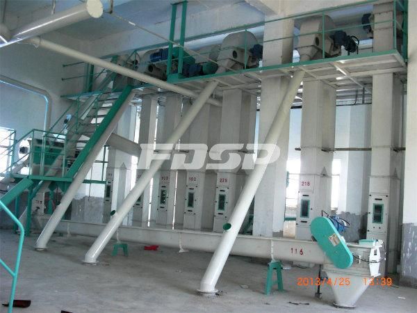 High Efficiency Conveying System Bucket Elevator for Grain (TDTG)