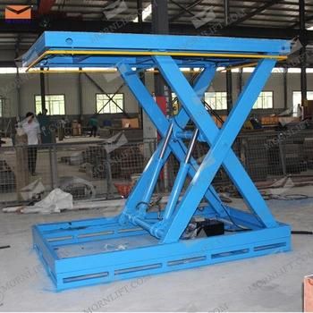 Hydraulic Stationary Warehouse Freight Scissor Lift Table