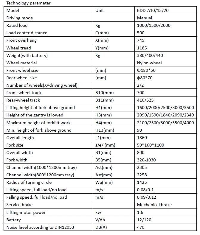 Kad 1000kg Hand Forklift Manual U-Steel Hydraulic Stacker Price