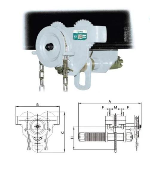 1t 2t 3t Beam Trolley Geared Trolley Manual Trolley