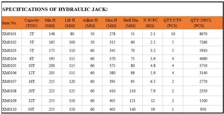 8 Ton Hydraulic Bottle Jack for Lift Car