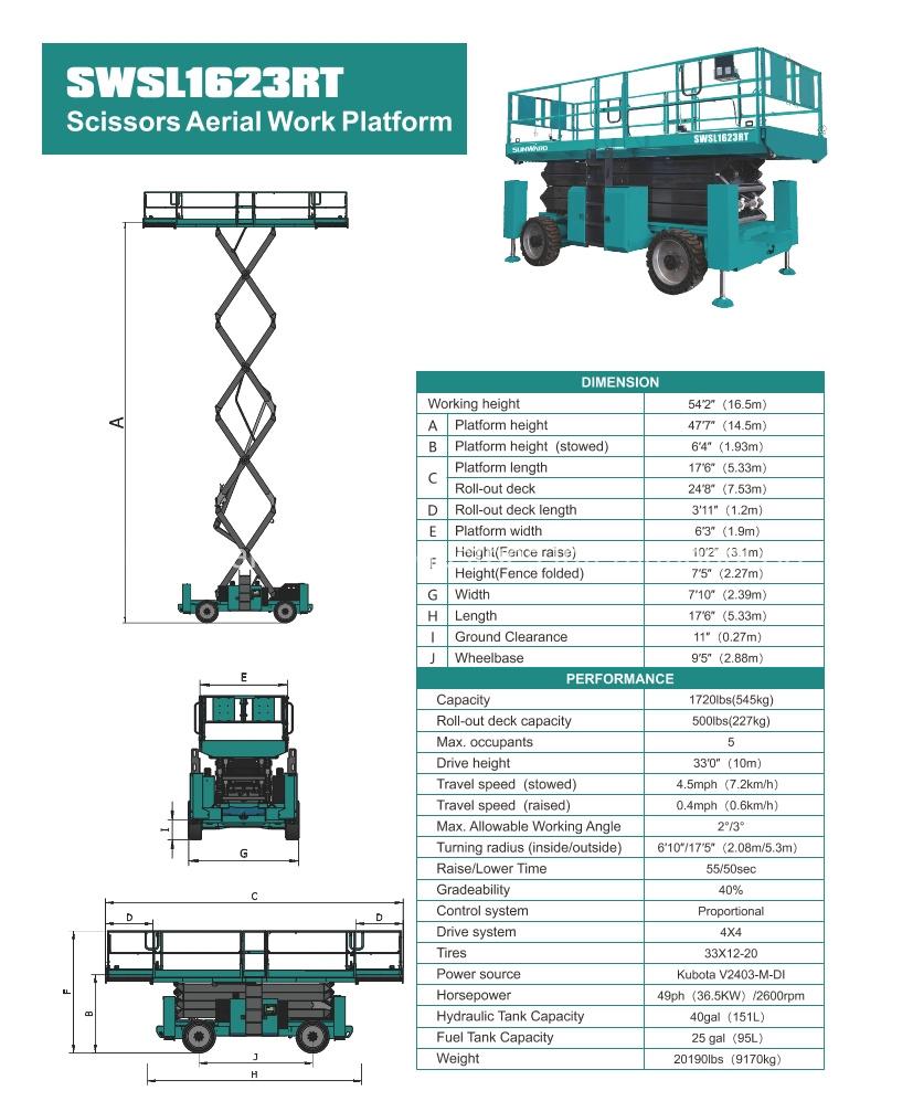 Sunward Cross Country Scissor Type Aerial Working Platform Swsl1623rt for Sale