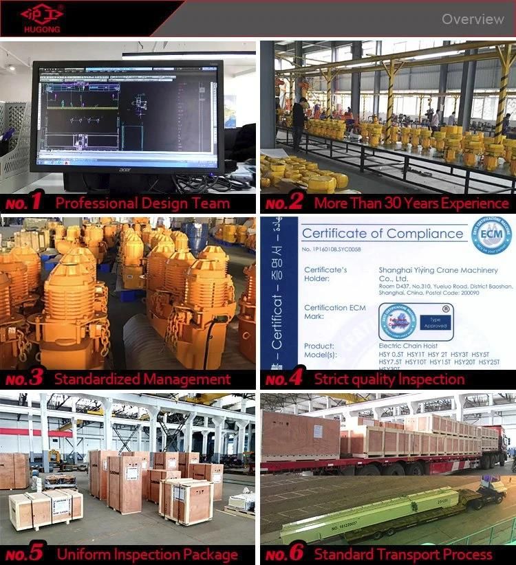 Single Girder Heavy Duty 30 Ton Electric Chain Hoist