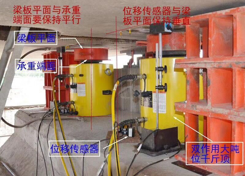 High Quality 50t Double Acting High Tonnage Hydraulic Jack
