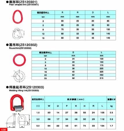 Master Link Assembly, Master Ring Double Link for Heavy Duty