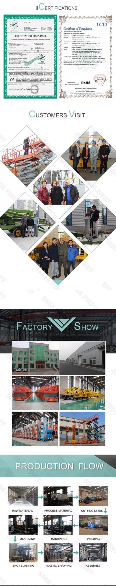 China Portable Tower Electric Sky Aerial Lifting Tools with CE