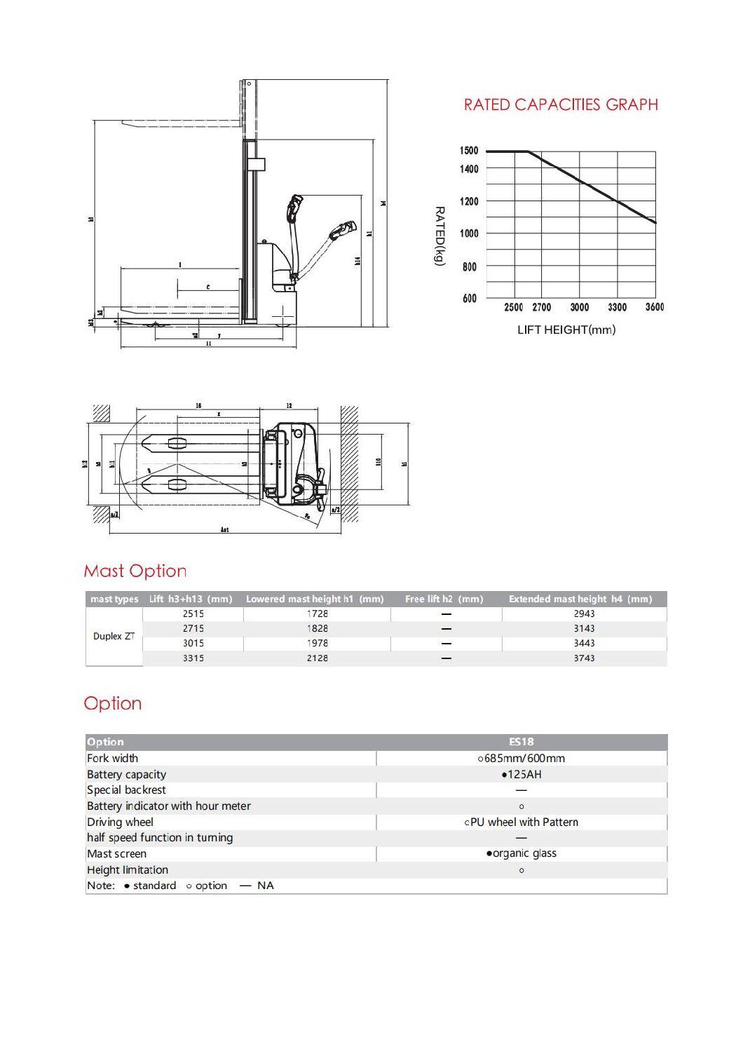 Full Electric Stacker 1800kg Pedestrian Model Walking Type