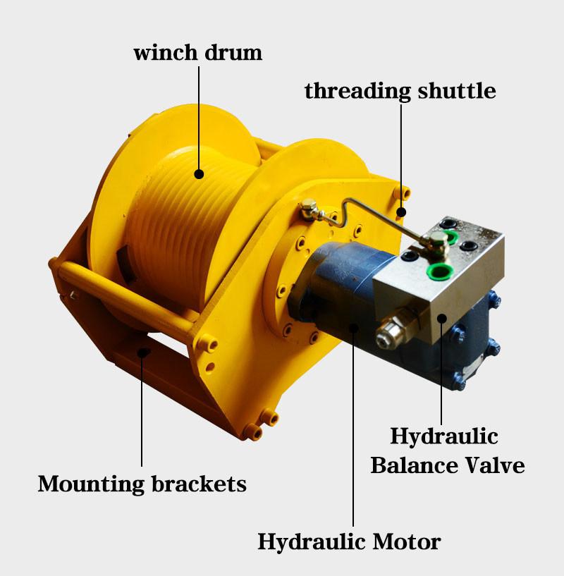 China Manufacture Customized 1/2/3/5/6/8/10/15/20/25/30/50/60 Ton Hydraulic Winch