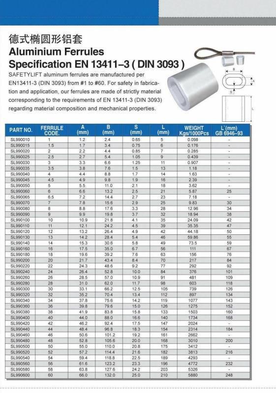 Flemish Eye Steel Swaging Pressed Wire Rope