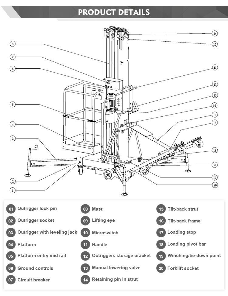 Ce Approved 10m Aerial Work Platform Mobile Double Mast Lift