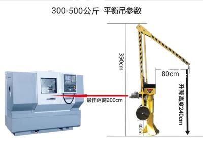 Useful Balance Crane for Workshop Equipment