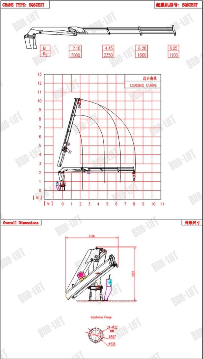 5 Ton Marine Deck Crane for Sale