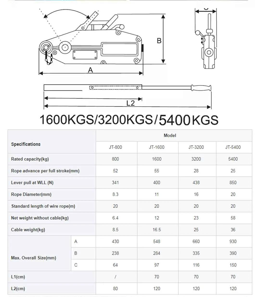 800lbs High Quality Hand Wich Wire Rope Hand Winch Factory Price