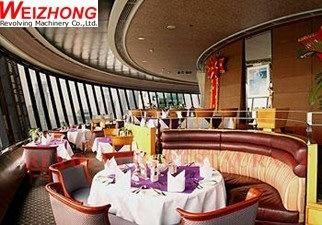 Revolving Restaurant & Revolving Platform in The Buildings