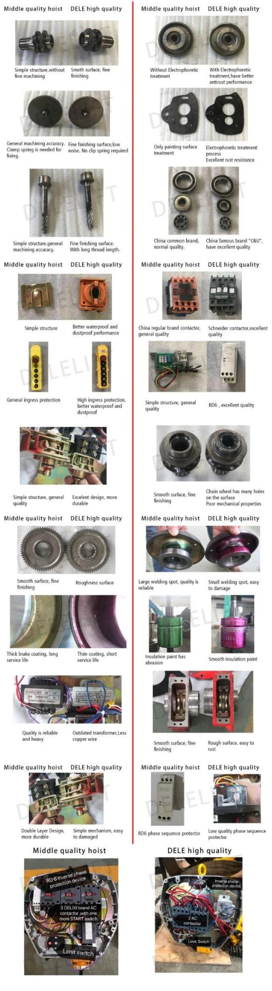 Electric Hoist Crane Control Auto Lift Price with Clutch Device