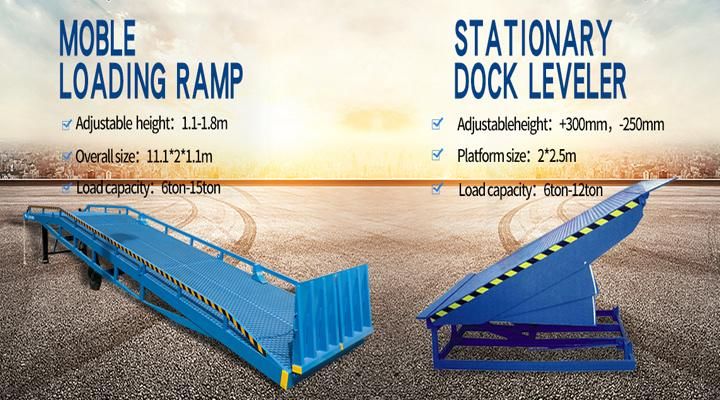 12 Ton Loading and Dock Hydraulic Ramp Lift with Ce Certification