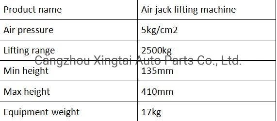 Long Run 2.5tons Portable Inflatable Car Air Bag Lifting Jack