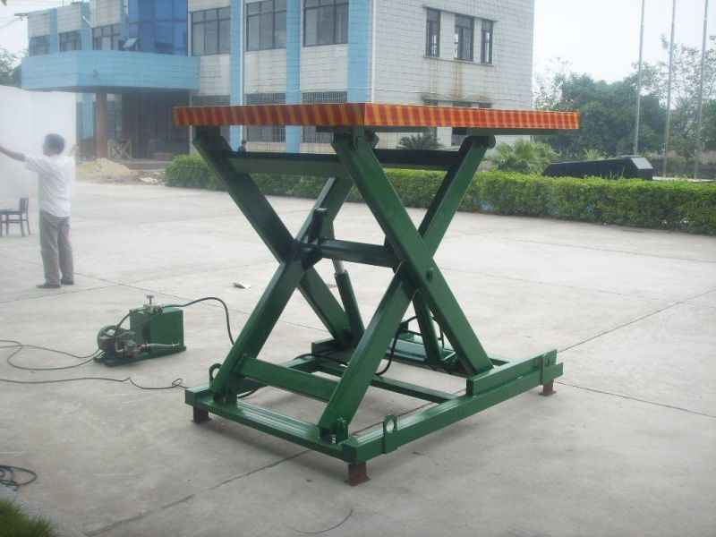 Stationary Lifting Table and CE Certified Scissor Lift.
