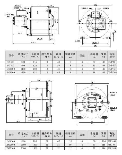 0.5 Ton to 50 Ton Fishing Shipping Mooring Pulling Hydraulic Winch