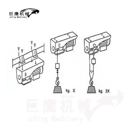 PA1200 Mini Wire Rope Electric Hoist