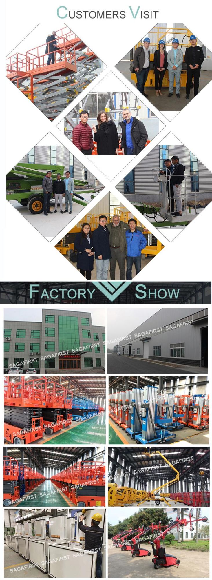 Heavy Duty Auto Movable Jib Floor Shop Crane