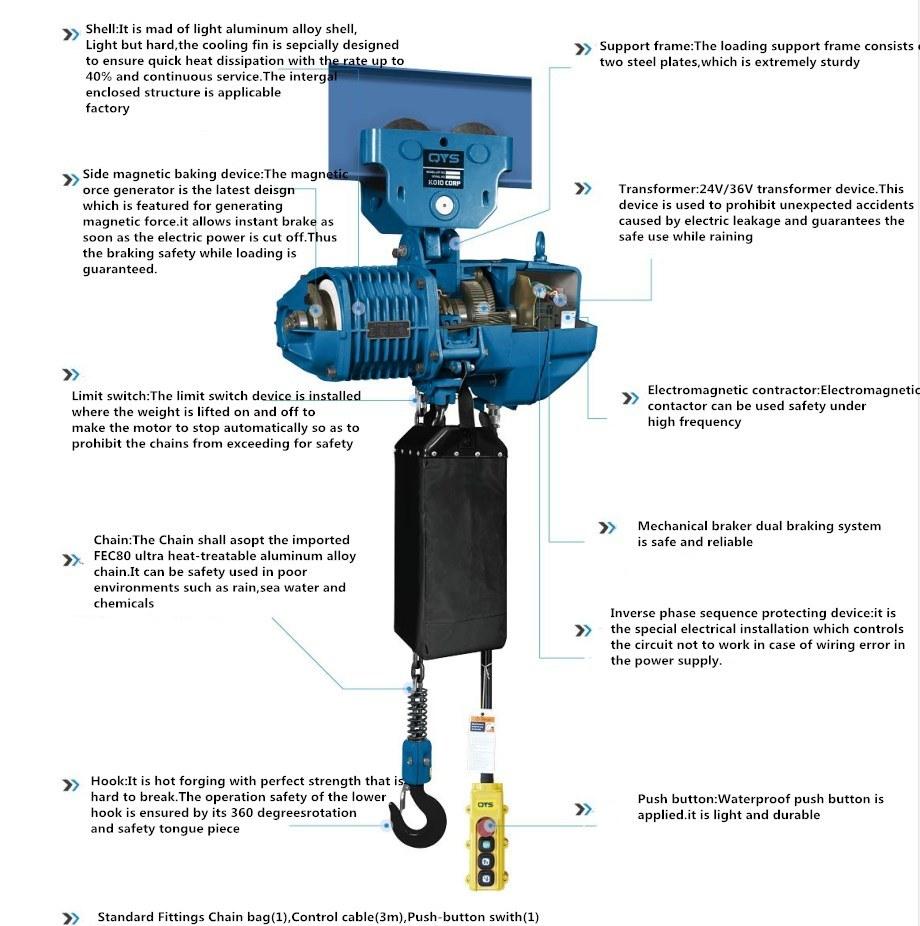 1 Ton 2 Ton 3 Ton 5 Ton Electric Monorail Crane Chain Hoist for Goods Lifting