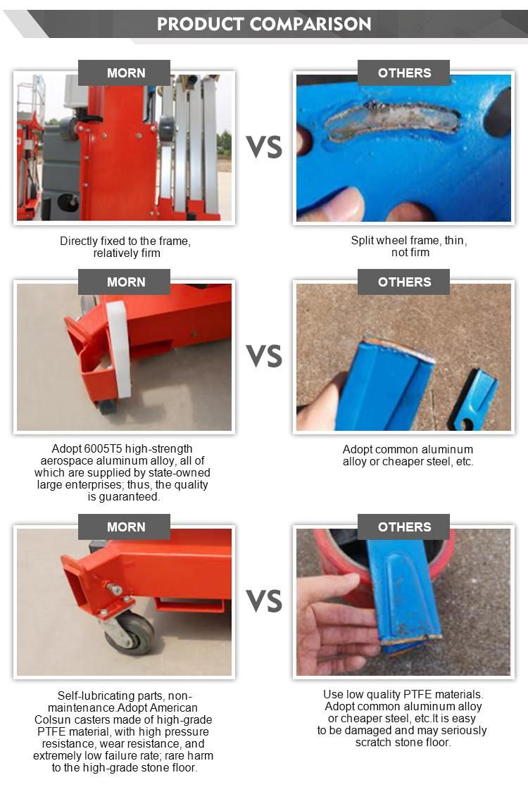 Ce Approved 8m Compact Size Mini Man Work Lift Platform