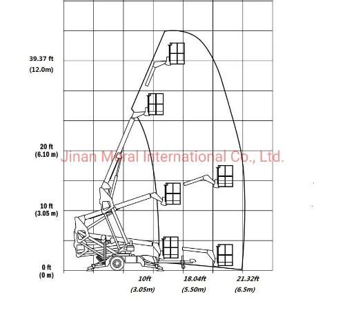 10m-16m Window Cleaning Lift Hydraulic Work Platform