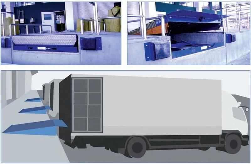 Unmoveable Dock Leveler for Loading Cargo