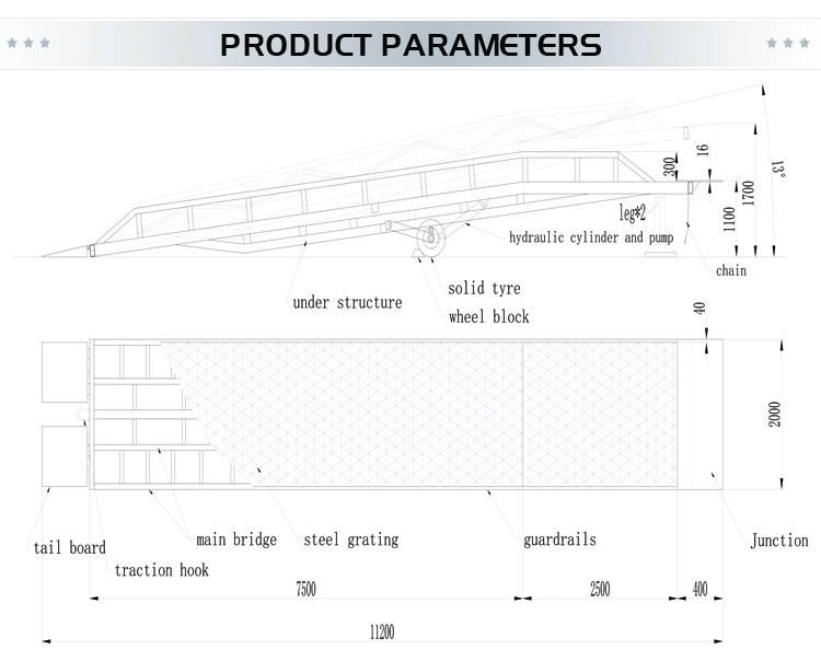 Movable Truck Container Loading Dock Leveler 6-15t Loading Ramp Yard Ramp Container Dock Ramp
