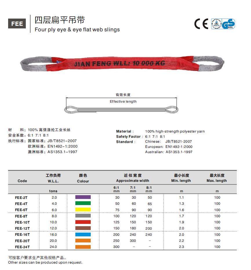 JF Wholesale 2t~24t 7: 1 Webbing Hoist Lifting Belt Sling Standard En 1492-1: 2000+A1: 2008