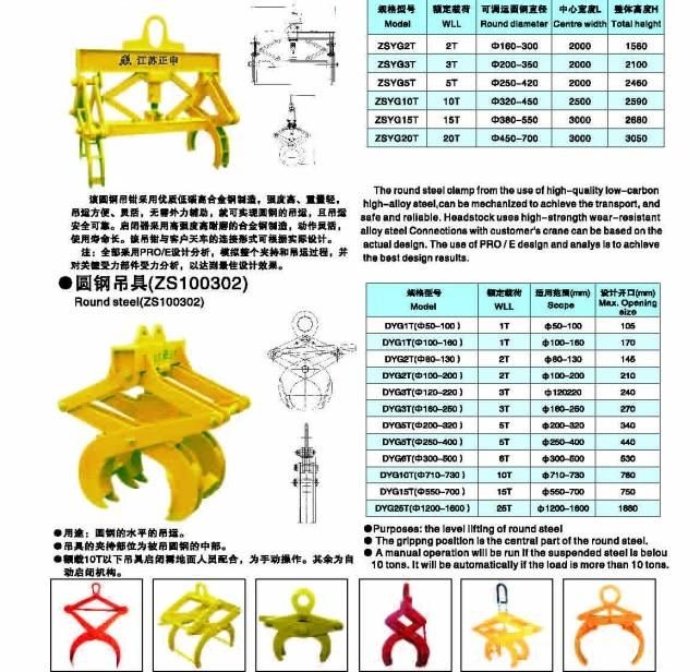 Round Steel Lifting Clamp for Heavy Duty