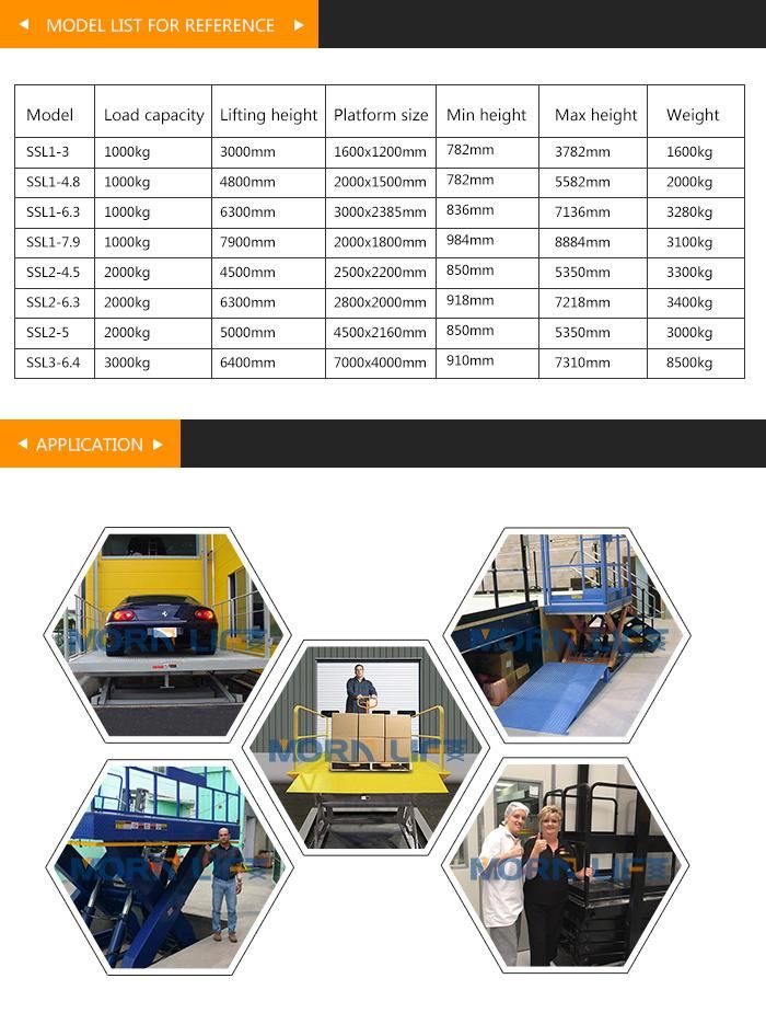 Light Wight in-Ground Scissor Lift Table