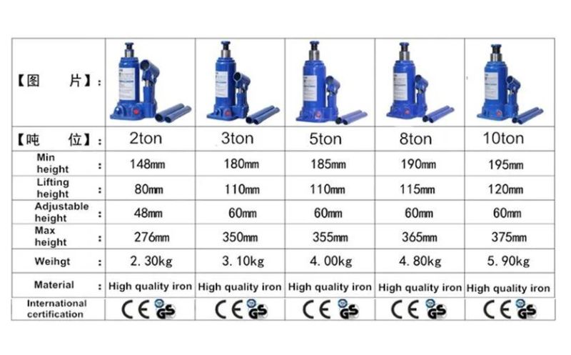 Factory Price Car Lift Tool Hydraulic Bottle Jack Welding Jack