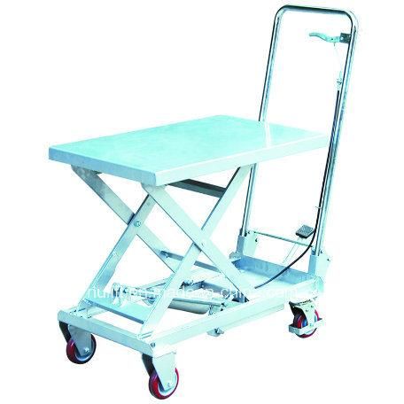 Aluminum Mobile Manual Hydraulic Lift Table