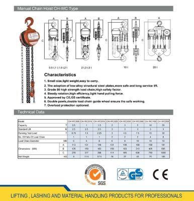 Manual Chain Hoist 0.5 Ton to 10 Ton