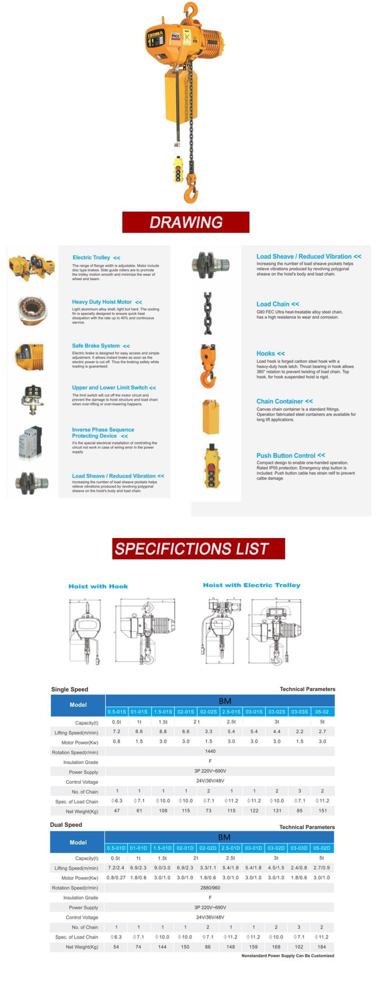 Brima 3t Hot Sales Electric Chain Hoist with Electric Trolley